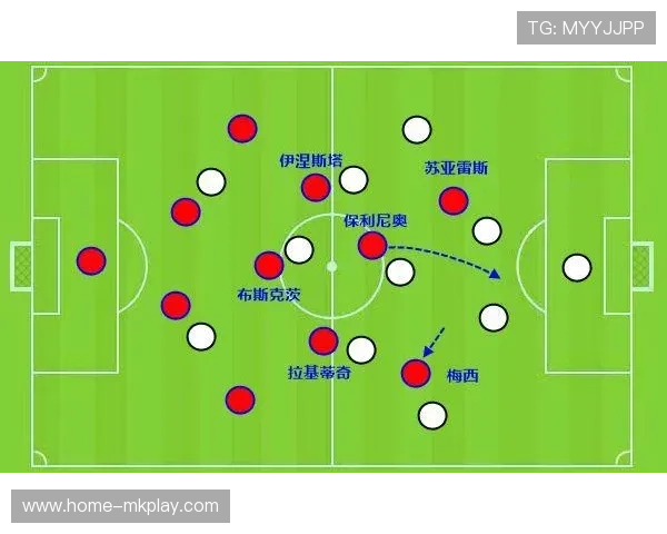 巴塞罗那评估锋线跑动覆盖能力